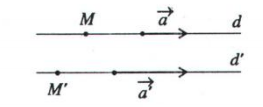 Bài 3: Phương trình đường thẳng trong không gian