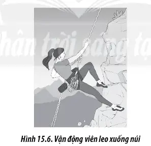 Trong quá trình leo xuống vách núi, người leo núi chuyển động từ trên cao xuống đất bằng hệ thống dây an toàn (Hình 15.6).
