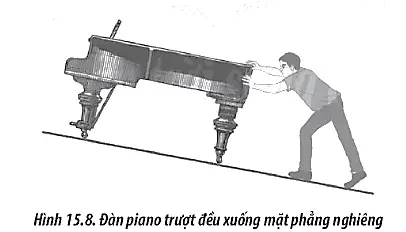 Một chiếc đàn piano có khối lượng 380 kg được giữ cho trượt đều xuống một đoạn dốc dài 2,9 m