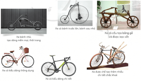 Giải bài 15 Thiết kế, tạo dáng xe đạp