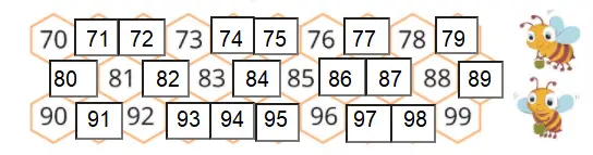 [Cánh diều] Giải toán 1 bài: Các chữ số có hai chữ số (Từ 71 đến 90)