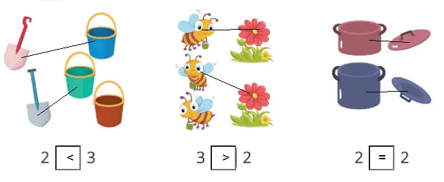 [Cánh diều] Giải toán 1 bài: Lớn hơn, dấu >. Bé hơn, dấu <. Bằng nhau, dấu =