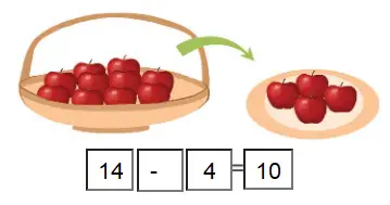 [Cánh diều] Giải toán 1 bài: Phép trừ dạng 17 - 2