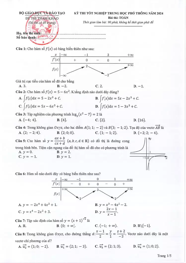 Giải chi tiết đề thi tham khảo tốt nghiệp môn Toán THPT 2024