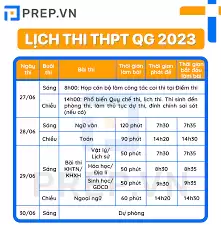 ngày thi thpt quốc gia năm 2024