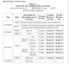 ngày thi thpt quốc gia năm 2024