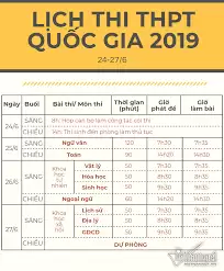 ngày thi thpt quốc gia năm 2024