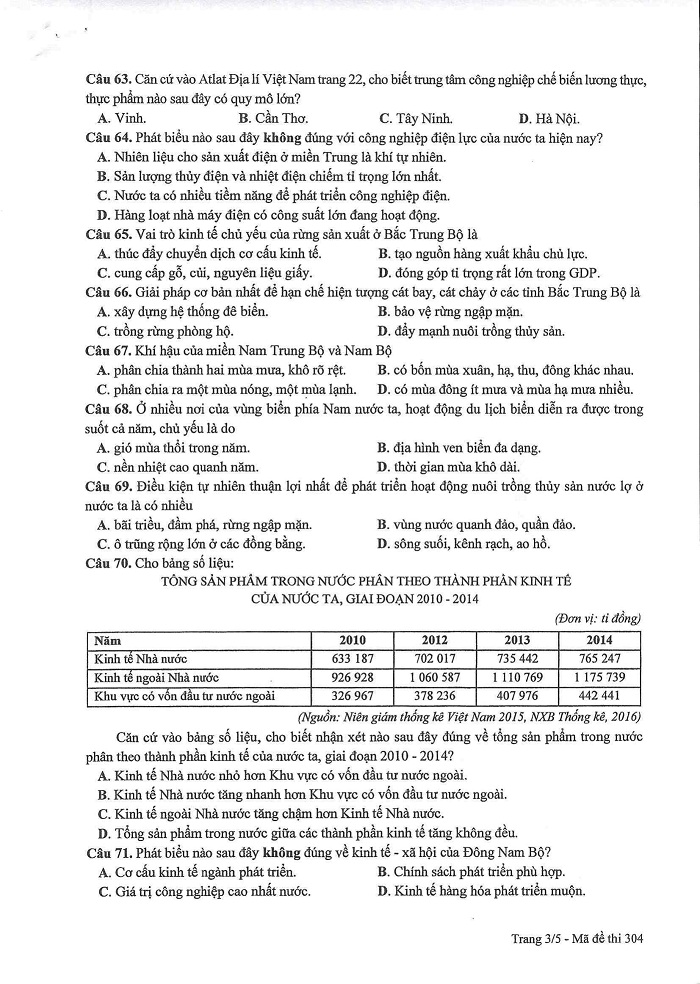 Đề và đáp án môn Địa mã đề 304 thi THPTQG 2017 – đáp án của bộ GD-ĐT
